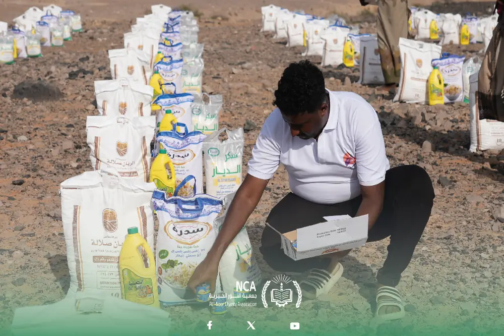 Food Baskets Project - 2054